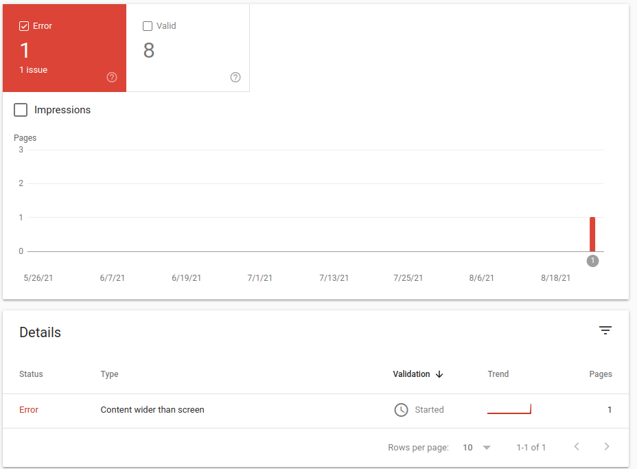 Google Search Console found 1 error