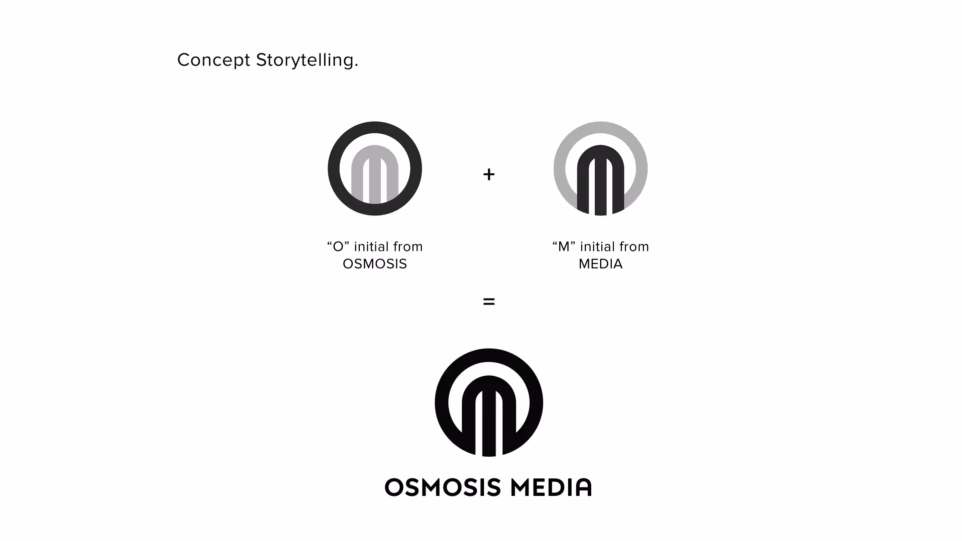 concept storytelling